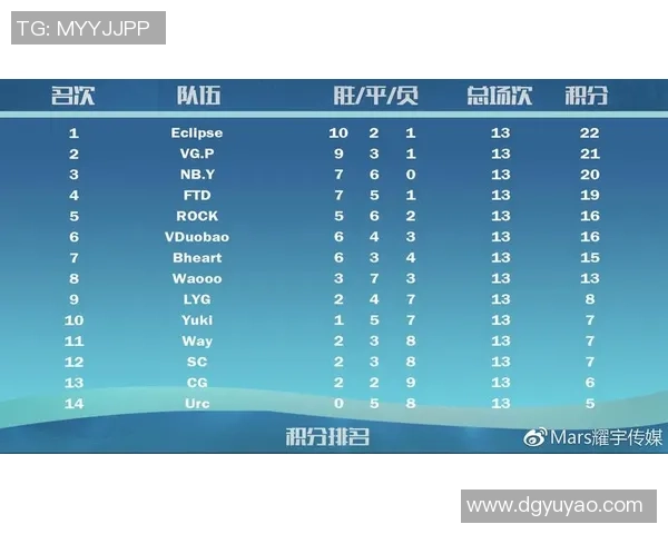 广州排球队以91分稳居冠军赛积分榜首位展现强大实力 广州排球队以91分稳居冠军赛积分榜首位展现强大实力