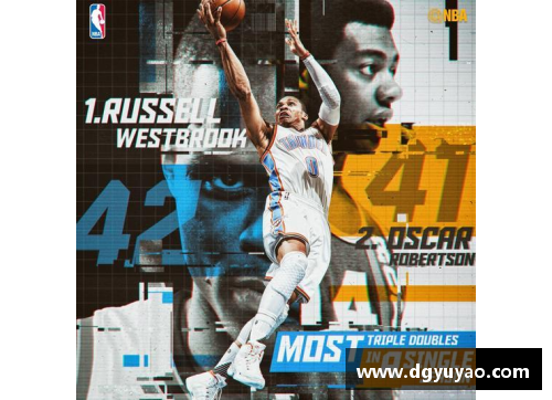 NBA球迷必看！回顾威少50大经典进球瞬间