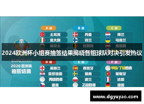 2024欧洲杯小组赛抽签结果揭晓各组球队对决引发热议