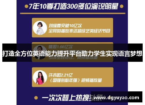 打造全方位英语能力提升平台助力学生实现语言梦想