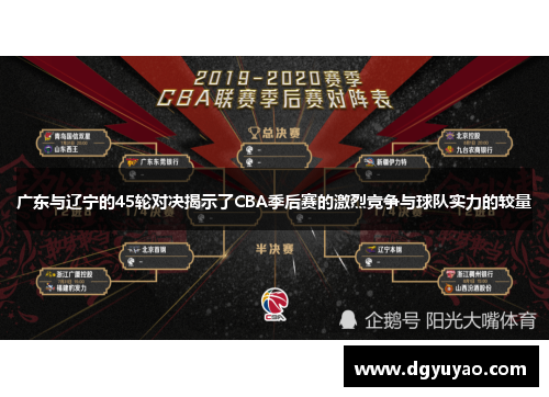 广东与辽宁的45轮对决揭示了CBA季后赛的激烈竞争与球队实力的较量